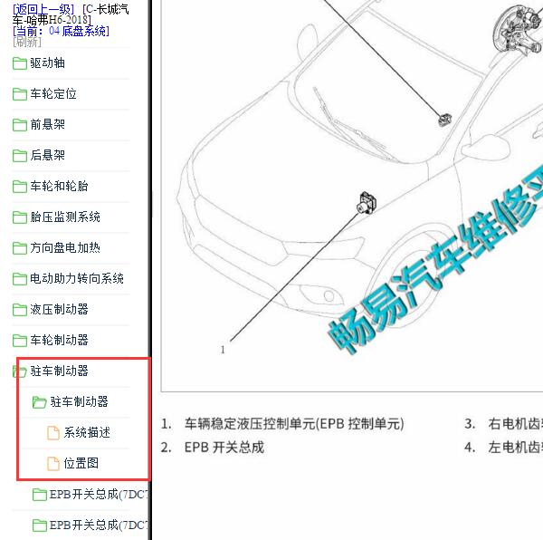 2018年长城哈弗H6手刹模块位置