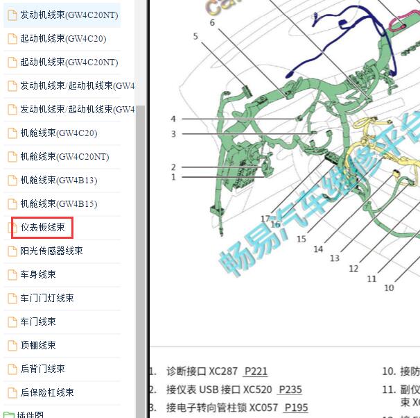 2018年长城哈弗H6手网络节点位置