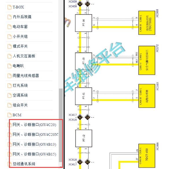 2018年长城哈弗H6网络通讯电路图