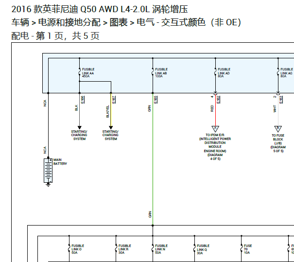 2016年英菲尼迪Q50电源电路图和底盘电路图资料