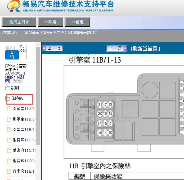 2012年沃尔沃XC90保险丝位置