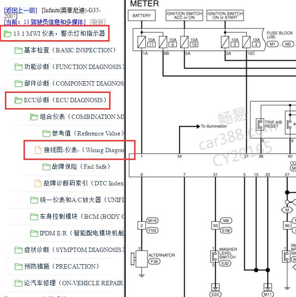 2007年英菲尼迪G35仪表电路图.