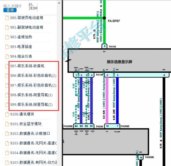 2020年荣威i5音响显示屏电路图