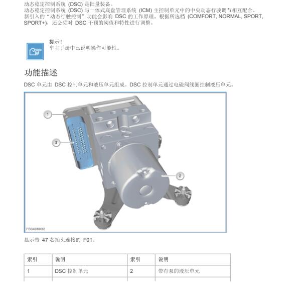 2013年宝马116i ABS针脚图