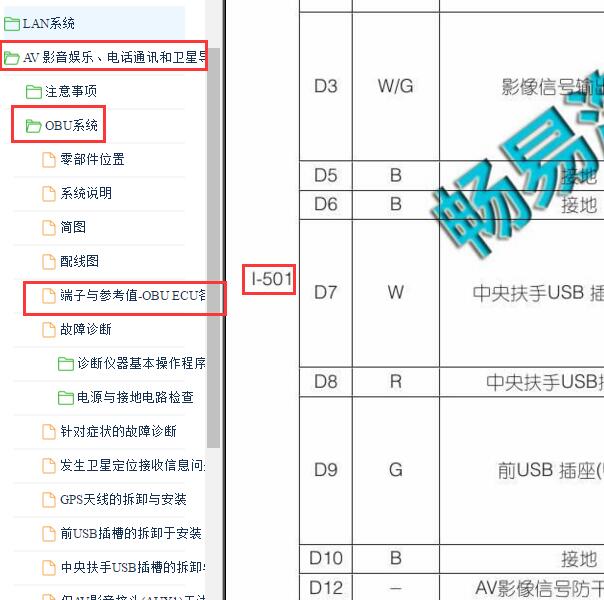 2013-2014年纳智捷大7SUV I501插头针脚定义