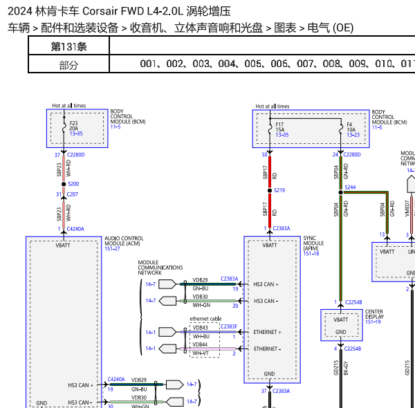 2024年林肯冒险家音响车机电路图和针脚资料