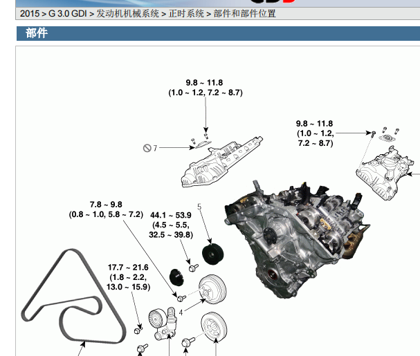 2015年现代格锐G6DG发动机维修手册资料