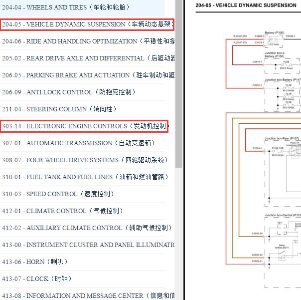 2010-2012年路虎揽胜底盘升降和发动机电路图
