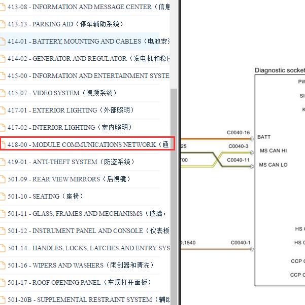 2010-2012年路虎揽胜OBD通讯电路图