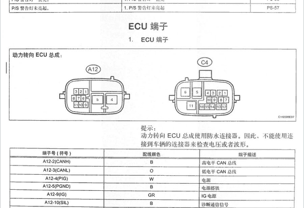 2005一汽丰田锐志转向系统针脚资料