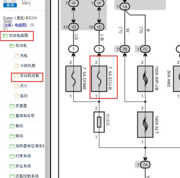 2006年凌志RX350 ECU-B保险电路图
