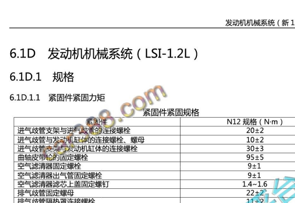 2020年五菱荣光国六LSI发动机和变速箱维修手册资料