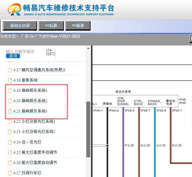 2021-2022年广汽埃安Aion V 仪表电路图