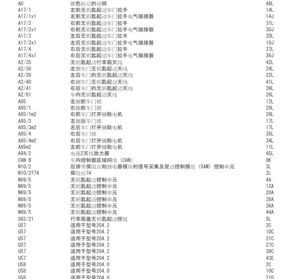 2013年奔驰C 260后备箱电路图