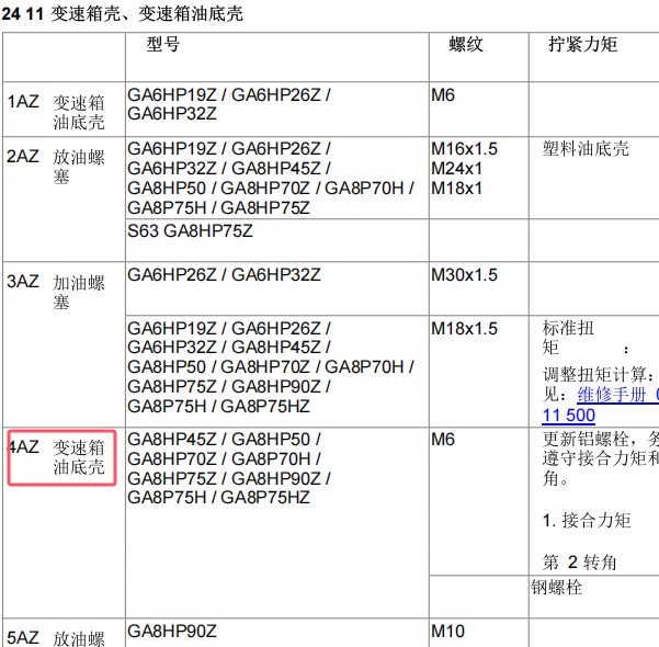 2014年宝马535i 变速箱油底壳扭矩资料