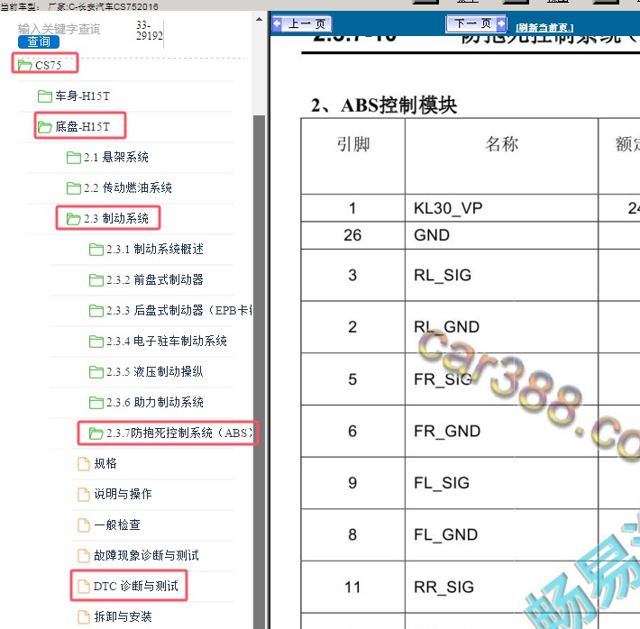 2016年长安CS75 ABS针脚资料
