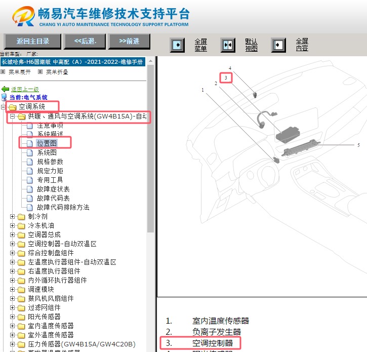 2021年长城哈弗H6国潮版空调模块位置资料