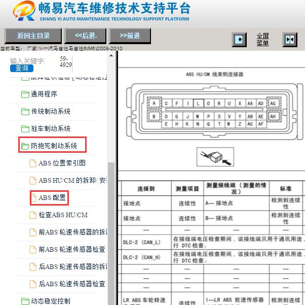 2009-2010年马自达6睿翼 ABS针脚定义