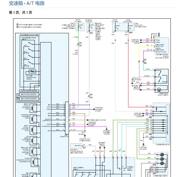 2022年英菲尼迪Q50变速箱与通讯电路图