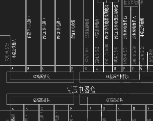 2019年开瑞优优EV高压电路图