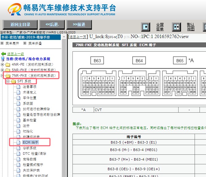 2019-2020年广汽丰田致炫发动机电脑针脚资料