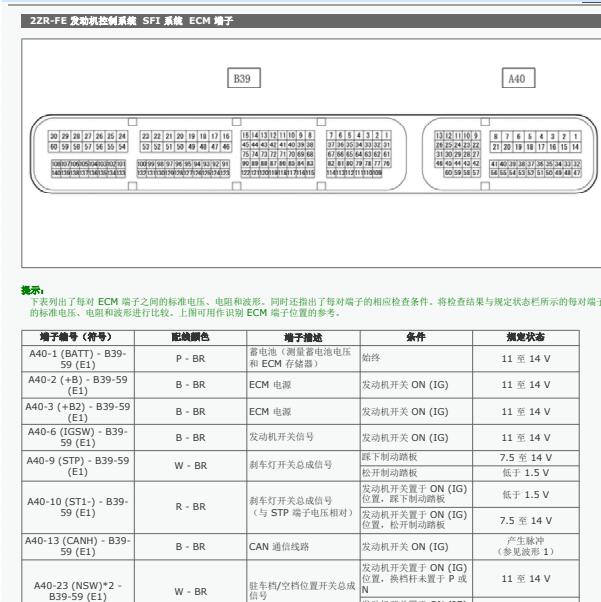2015年丰田逸致发动机针脚定义