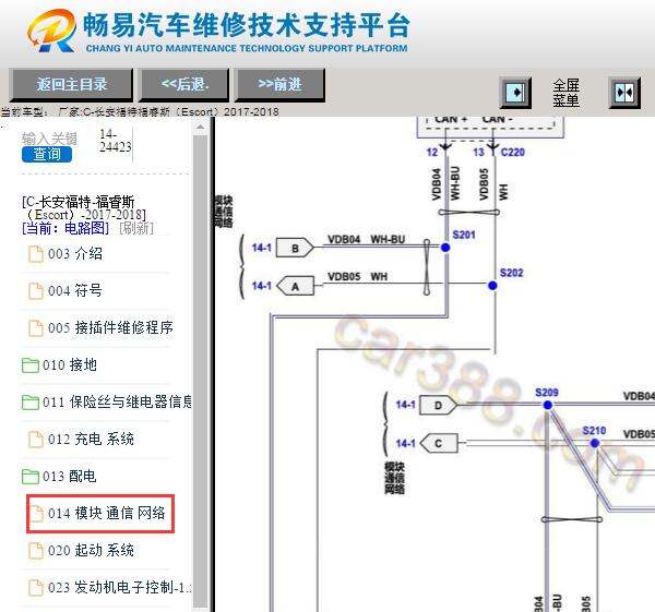 2017-2018年福特福睿斯网络通讯电路图