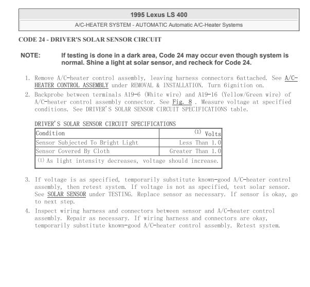 1995年雷克萨斯LS400 24和31故障码资料