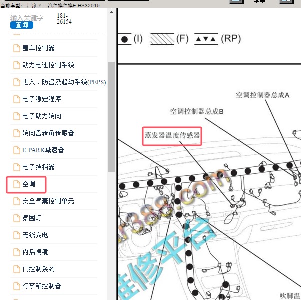 2019年一汽红旗-红旗E-HS3 空调蒸发器位置