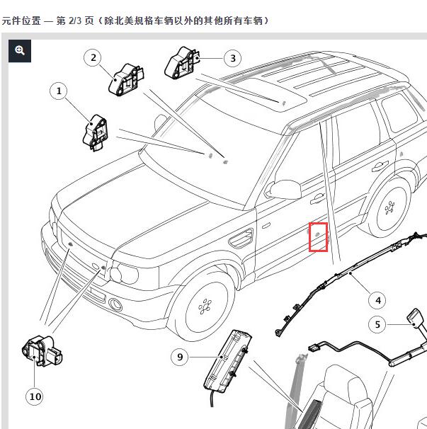 2013年路虎揽胜左前碰撞传感器位置