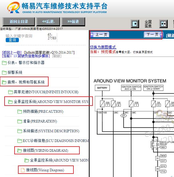 2014-2017年英菲尼迪Q50全景影像电路图