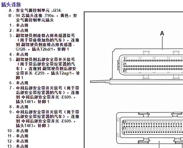 2023年大众朗逸安全气囊针脚资料