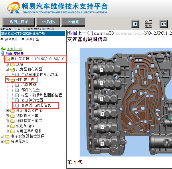 2020年凯迪拉克CT5变速箱阀体位置