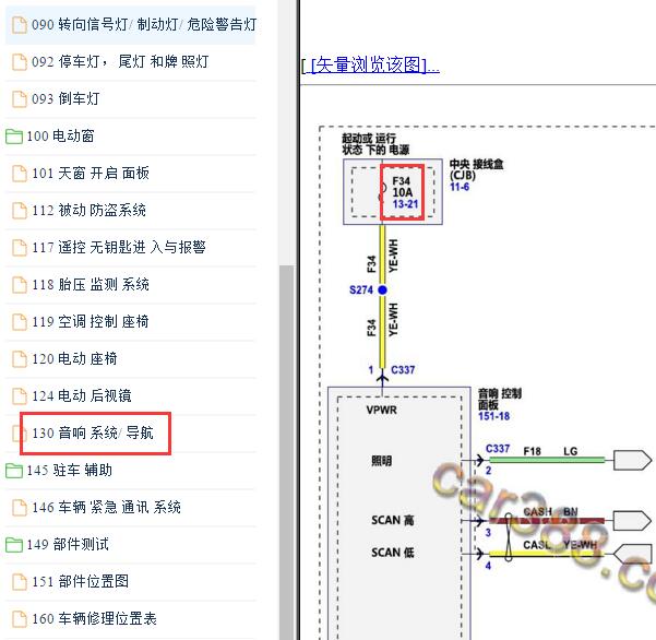 2020-2021年福特领界F34保险丝电路图