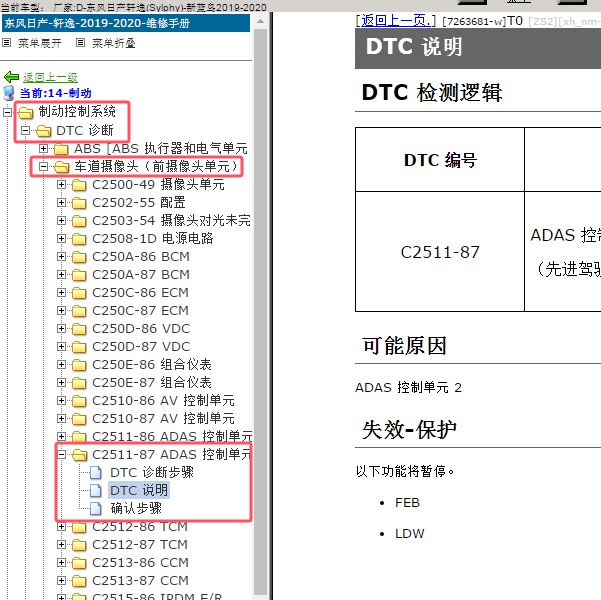 2020年日产轩逸C2511:87故障码维修手册