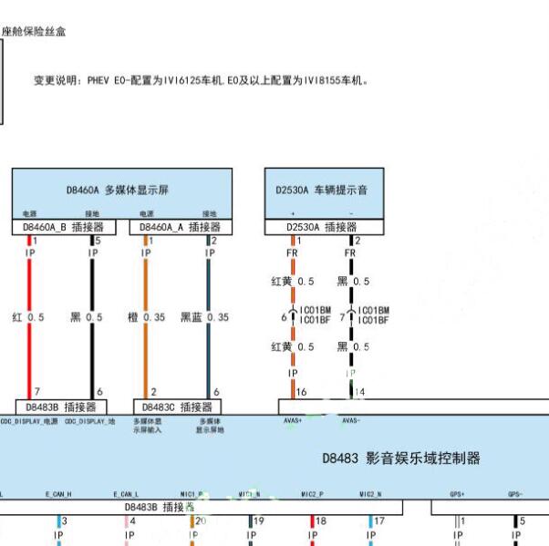2024年东风风神L7音响系统电路图和针脚