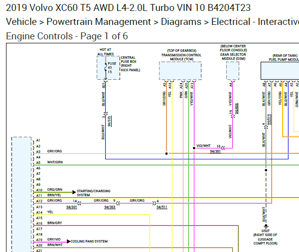 2019年沃尔沃XC60发动机和安全气囊电路图