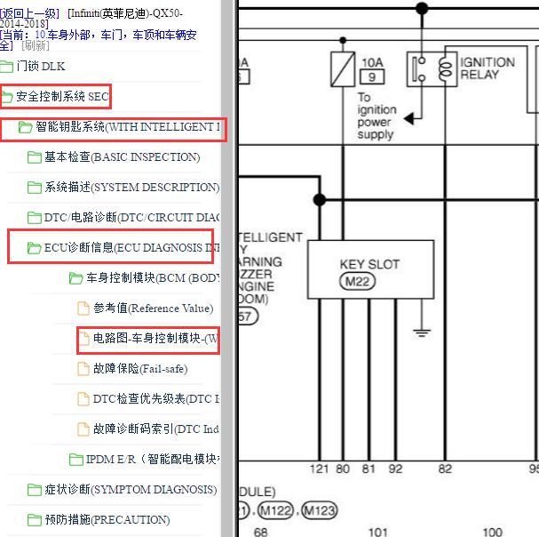 2014-2018年英菲尼迪QX50转向柱锁电路图