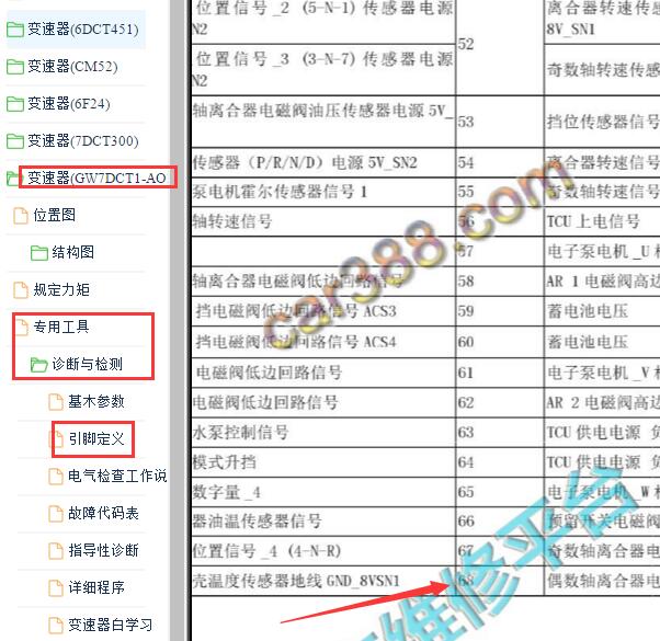 2016-2018年长城哈弗H6 Coupe 68针变速箱针脚定义