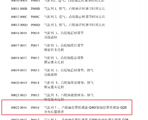 2009年大众高尔夫G40传感器位置和00022故障码资料