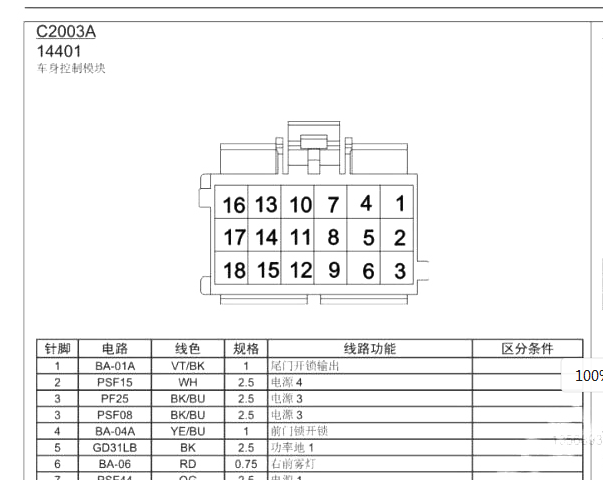 2023年江铃福特新全顺车身电脑针脚资料