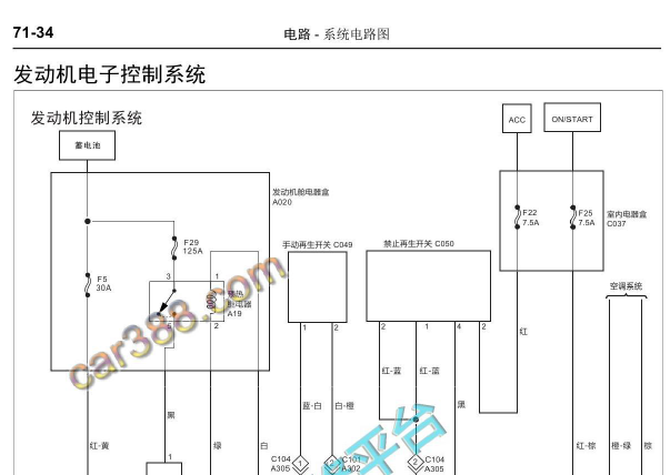 2017-2019年福田拓陆者发动机变速箱仪表和ABS电路图