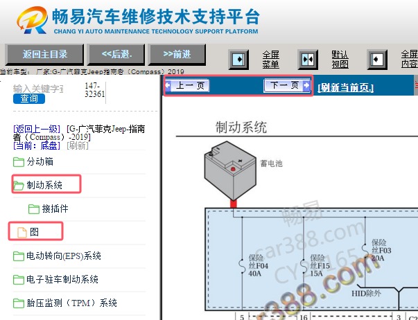 2019年广汽菲克吉普指南者ABS电路图