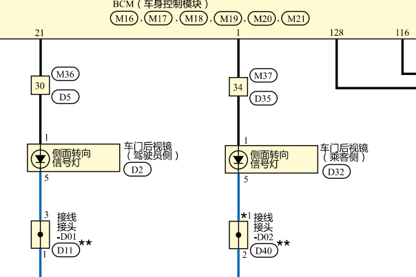 2023年日产轩逸车外照明电路图资料