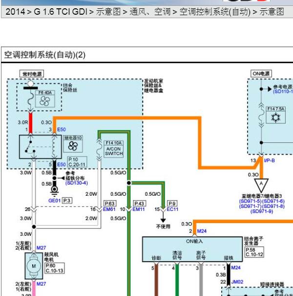 2014年起亚速迈空调电路图.