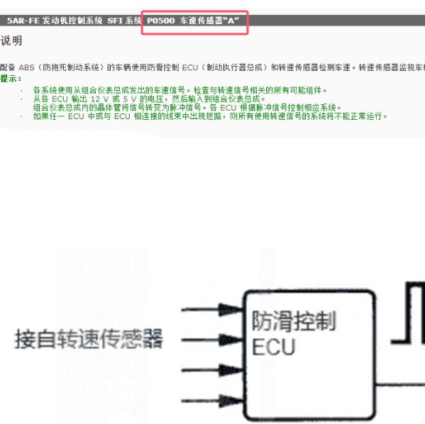 2012年丰田凯美瑞P0500故障码维修手册和车速传感器电路图