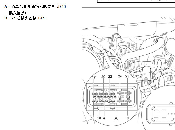 2011年大众高尔夫变速箱机电控制单元针脚和电路图