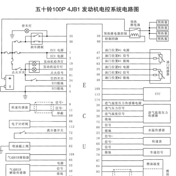 五十铃100P 4JB1发动机电路图