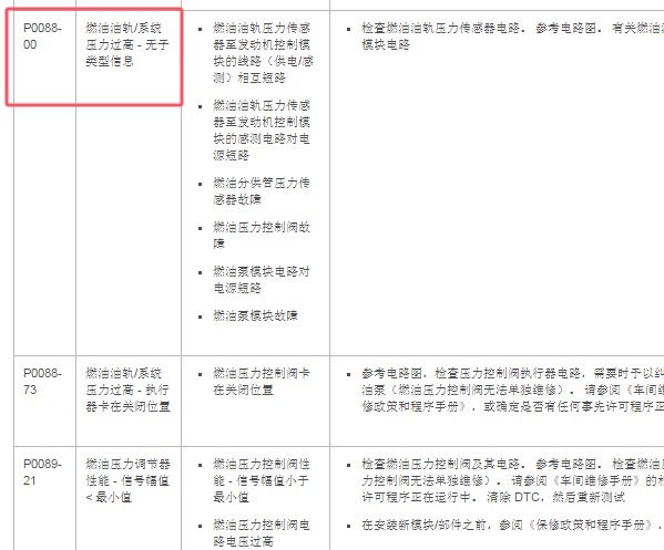 2010年路虎揽胜P0088故障码维修手册