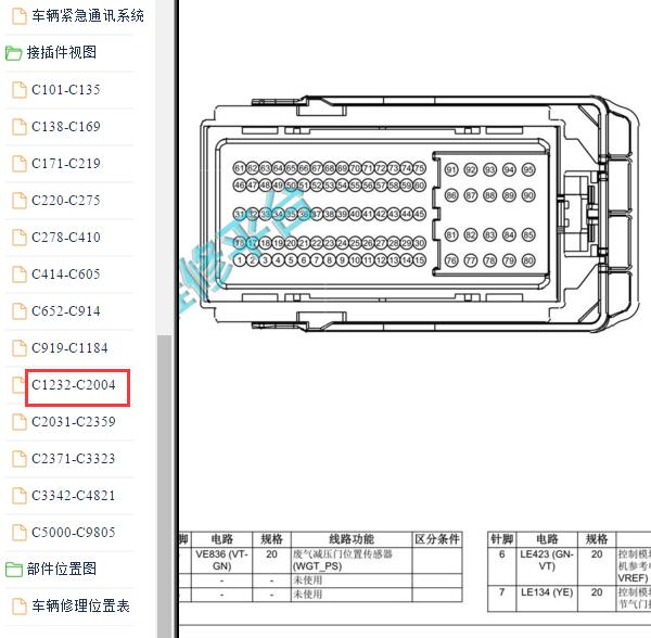 2015-2017年江铃福特撼路者发动机针脚定义